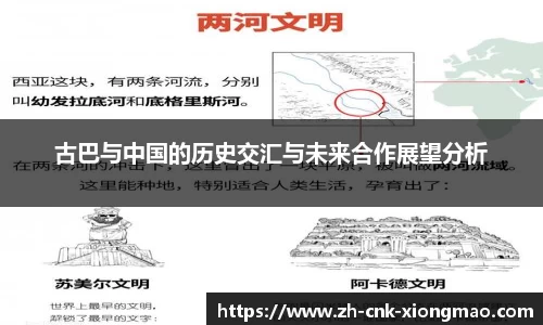 古巴与中国的历史交汇与未来合作展望分析